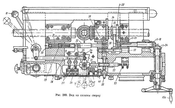 Вид на салазки сверху консольно-фрезерного верстата
